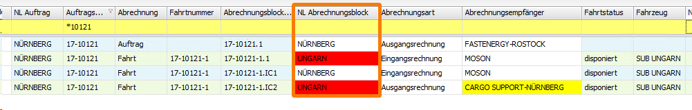 Release Veroeffentliche Releases Neu in Version 8.8.26 Kaufmaennische Intercompany-Abrechnung (FE 161148)image2019-3-19 14 10 48.png