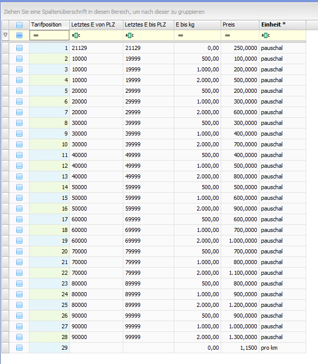 csJOB:Abrechnung Tarife:Tarifbeispiele 1701695376995.png