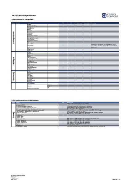 Datei:csHUB:Lieferumfang Metrans Revision 07 25 V1.pdf